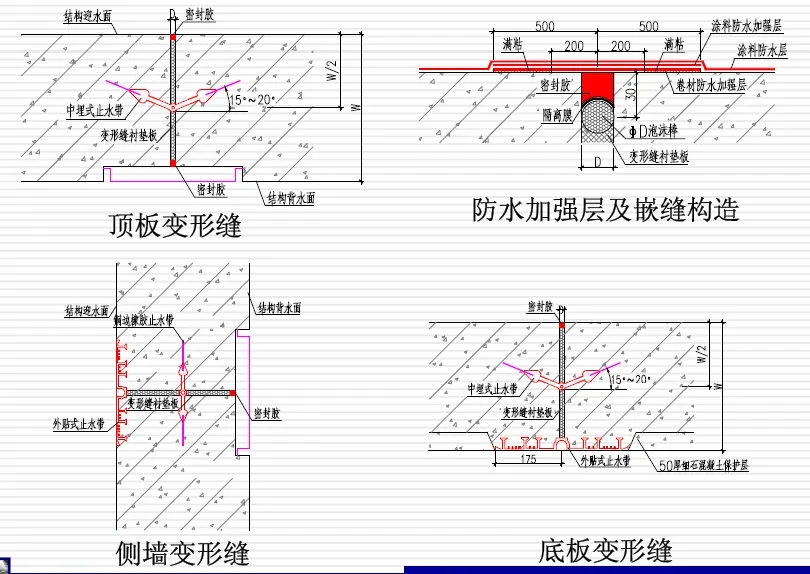 叶集变形缝防水